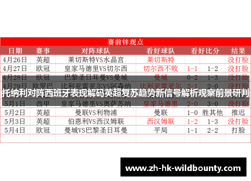 托纳利对阵西班牙表现解码英超复苏趋势新信号解析观察前景研判