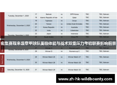 密集赛程来袭意甲球队面临体能与战术双重压力考验联赛影响前景