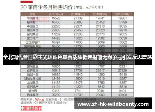 全北现代昔日霸主光环褪色联赛战绩低迷提前无缘争冠引发反思震荡 全北现代昔日霸主光环褪色联赛战绩低迷提前无缘争冠引发反思震荡