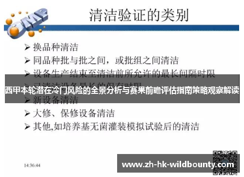 西甲本轮潜在冷门风险的全景分析与赛果前瞻评估指南策略观察解读 西甲本轮潜在冷门风险的全景分析与赛果前瞻评估指南策略观察解读