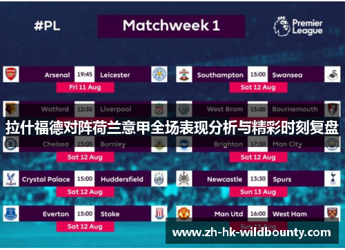 拉什福德对阵荷兰意甲全场表现分析与精彩时刻复盘