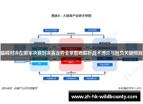 巅峰对决在即半决赛到决赛走势全景前瞻解析战术博弈与胜负关键预测 巅峰对决在即半决赛到决赛走势全景前瞻解析战术博弈与胜负关键预测
