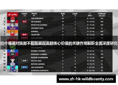 拉什福德对阵那不勒斯展现英超核心价值的关键作用解析全面深度研究