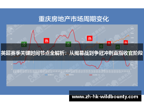 英超赛季关键时间节点全解析:从揭幕战到争冠冲刺直指收官阶段 英超赛季关键时间节点全解析:从揭幕战到争冠冲刺直指收官阶段